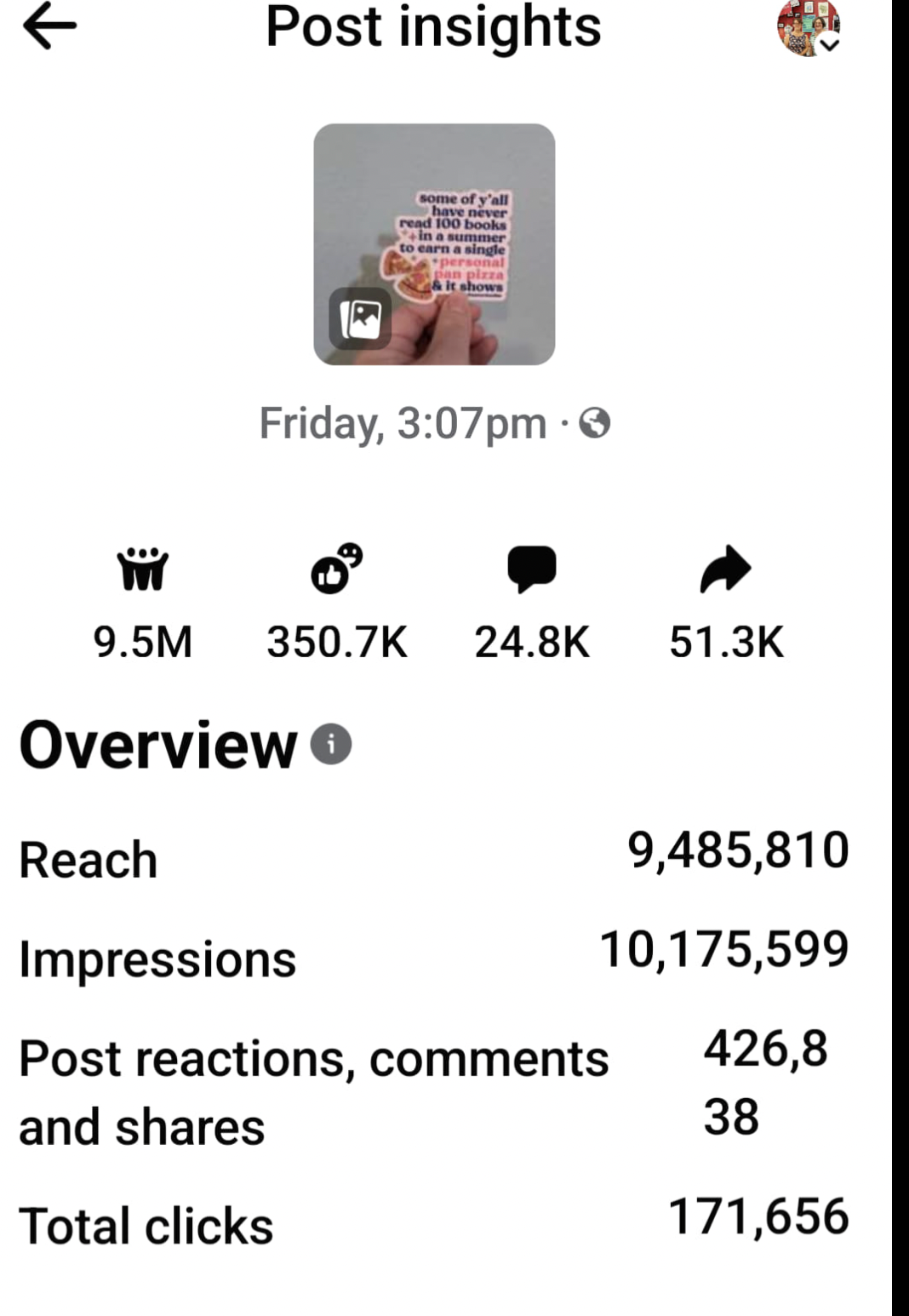 Personal Pizza Pan Book It Nostalgia Sticker Gone Viral 5X!