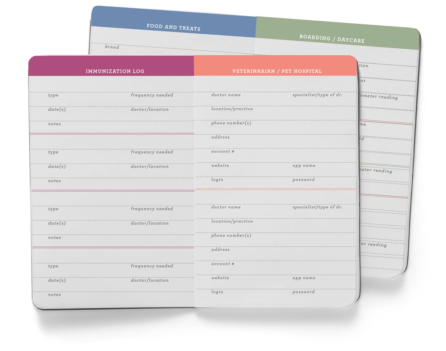 My Pet's Health Record Journal