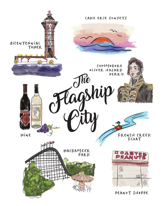 A print with watercolor drawings of Erie landmarsk